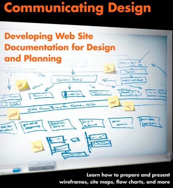 File:Communicating-design.jpg