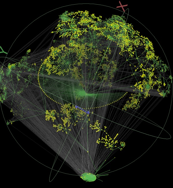 File:Cooperative-association-for-internet-data-analysis.jpg