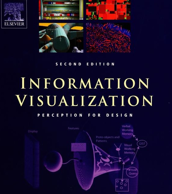 File:Information-visualization.jpg