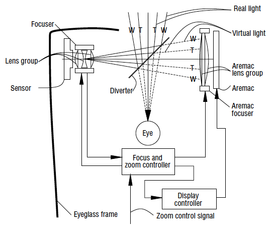 Thumbnail for version as of 21:13, 27 November 2010