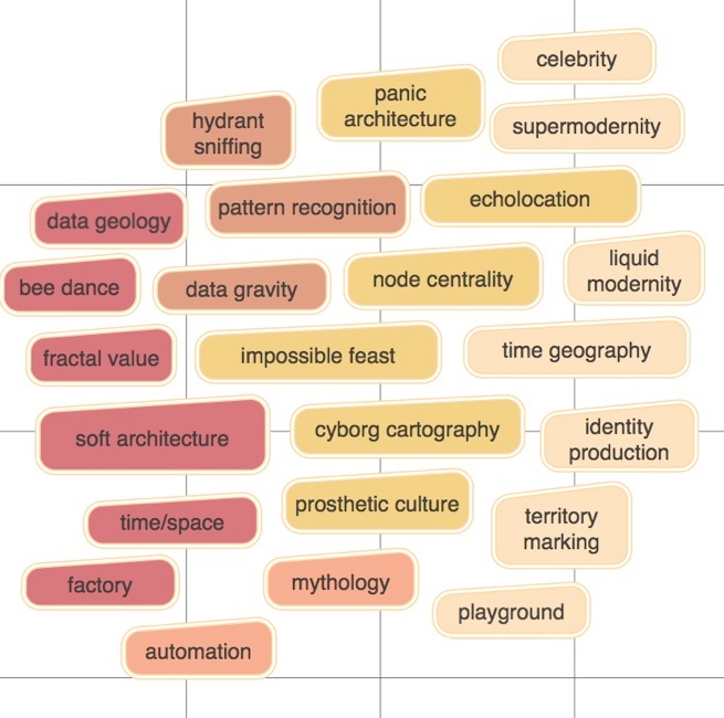 File:Brain-map-of-caseorganic.jpg
