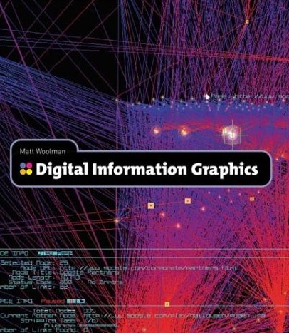File:Digital-information-graphics.jpg