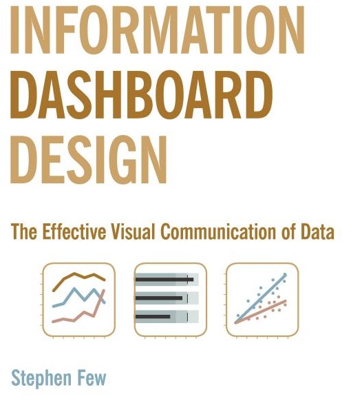 File:Information-dashboard-design.jpg