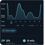 File:Sleep-cycle-calm-technology.png