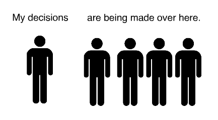 File:Decisions-made-over-here.png