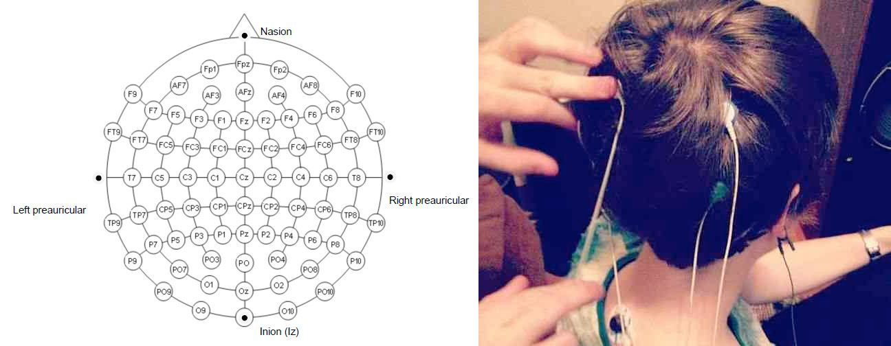 File:Connecting-eeg-derek-amber.jpg