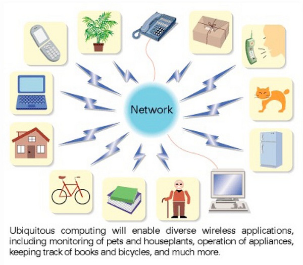 Thumbnail for version as of 20:17, 18 October 2010
