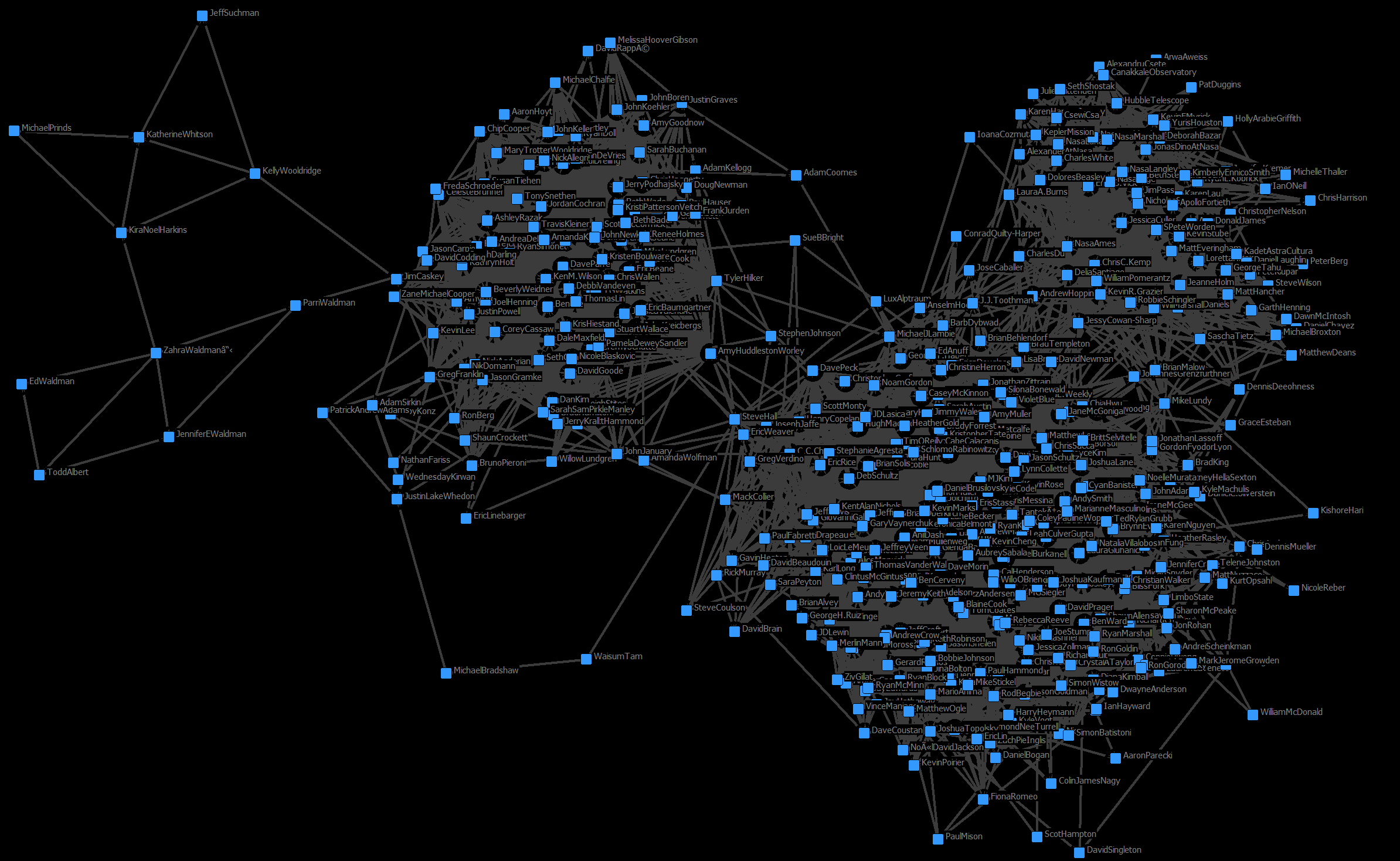 File:Ariel-waldman-social-graph.png